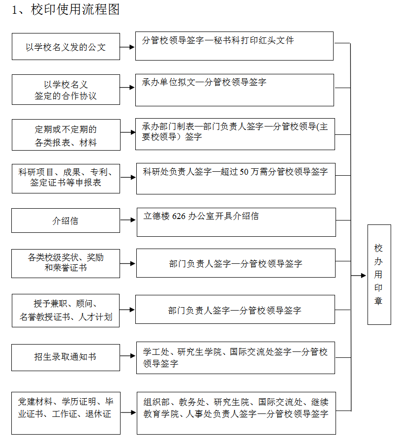 QQ截图20220923153426.png